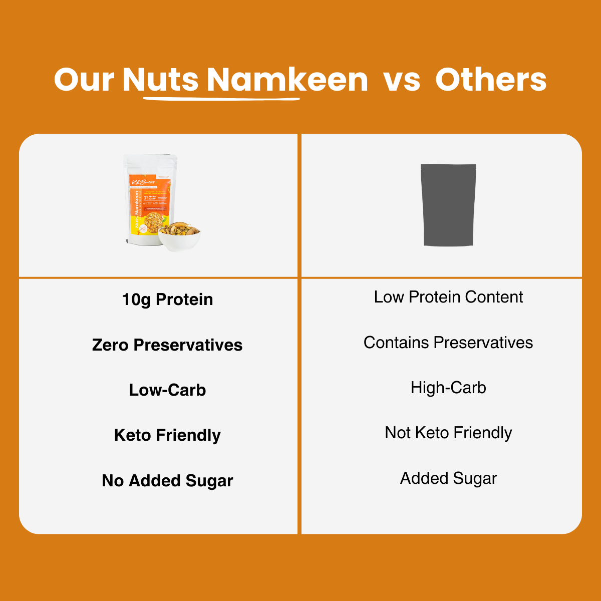 South Style Nuts Namkeen