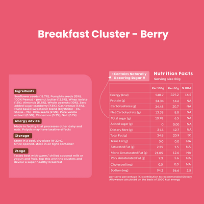 Clusters | Berry